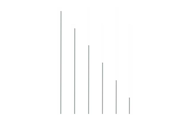 Aluminium rør fallsikring